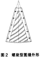 烘干機(jī)顆粒機(jī) 烘干機(jī)顆粒機(jī)