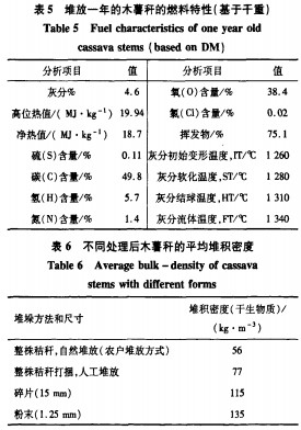 顆粒機飼料顆粒機 顆粒機飼料顆粒機