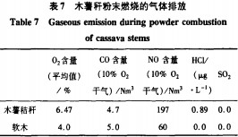 顆粒機飼料顆粒機 顆粒機飼料顆粒機
