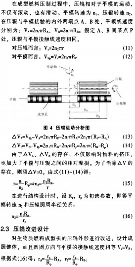 顆粒機壓塊機 顆粒機壓塊機