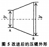 顆粒機壓塊機 顆粒機壓塊機