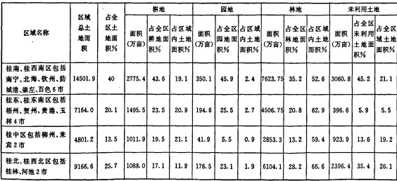 顆粒機秸稈壓塊機 顆粒機秸稈壓塊機