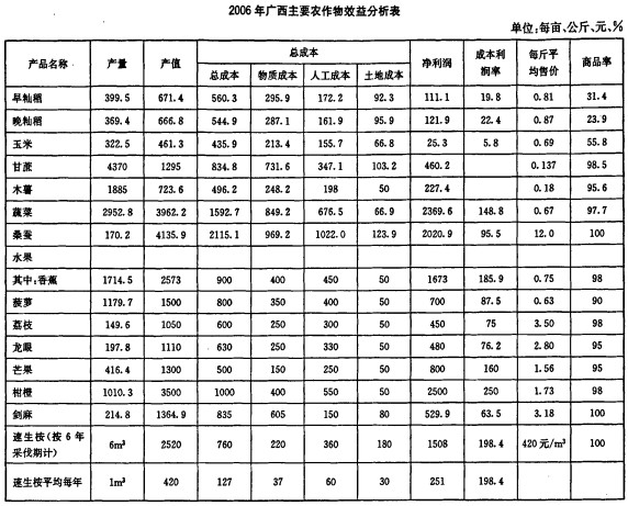 顆粒機秸稈壓塊機 顆粒機秸稈壓塊機