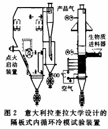 顆粒機秸稈壓塊機 顆粒機秸稈壓塊機