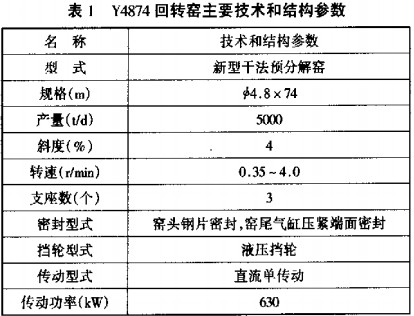 回轉窯顆粒機 回轉窯顆粒機