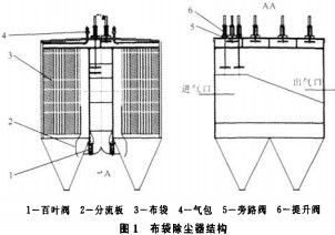 生物質鍋爐顆粒機 生物質鍋爐顆粒機