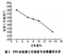 生物質鍋爐顆粒機 生物質鍋爐顆粒機