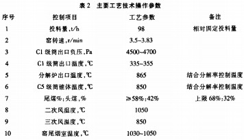 回轉窯顆粒機 回轉窯顆粒機
