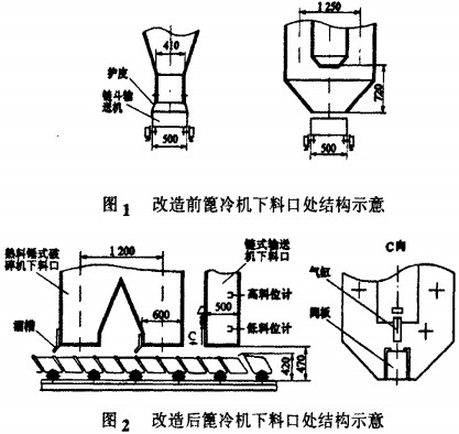 皮帶輸送機顆粒機 皮帶輸送機顆粒機