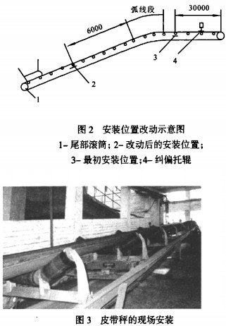 輸送機(jī)顆粒機(jī) 輸送機(jī)顆粒機(jī)