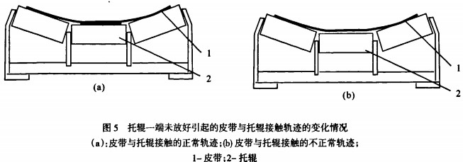 輸送機(jī)顆粒機(jī) 輸送機(jī)顆粒機(jī)