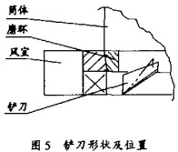 雷蒙磨顆粒機(jī) 雷蒙磨顆粒機(jī)