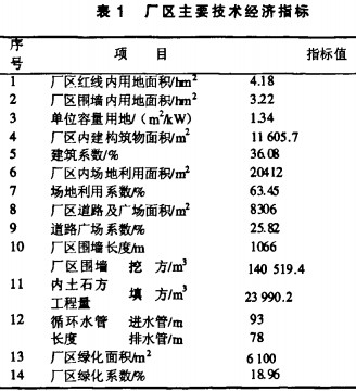 生物質鍋爐 生物質鍋爐