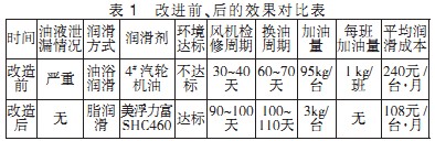 風機顆粒機 風機顆粒機