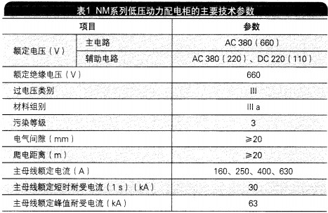 高低壓配電柜 高低壓配電柜