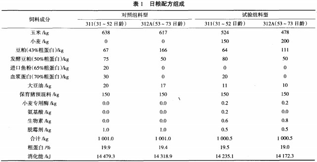 顆粒機飼料顆粒機 顆粒機飼料顆粒機
