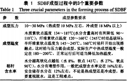 顆粒機秸稈壓塊機 顆粒機秸稈壓塊機