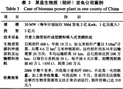 顆粒機秸稈壓塊機 顆粒機秸稈壓塊機