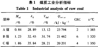 生物質(zhì)鍋爐顆粒機 生物質(zhì)鍋爐顆粒機