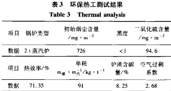 生物質(zhì)鍋爐顆粒機 生物質(zhì)鍋爐顆粒機