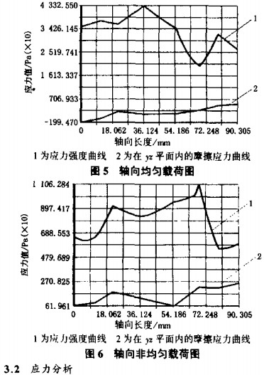 顆粒機飼料顆粒機 顆粒機飼料顆粒機