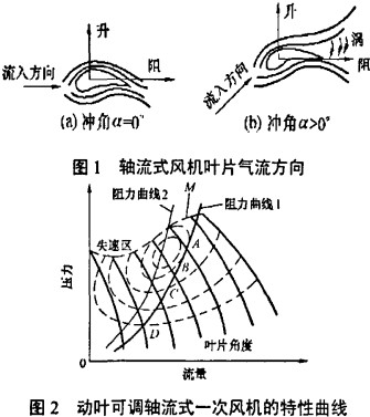 風(fēng)機(jī)顆粒機(jī) 風(fēng)機(jī)顆粒機(jī)