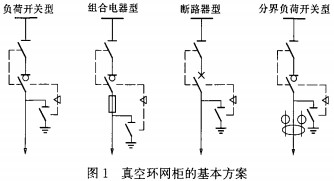 配電柜 配電柜