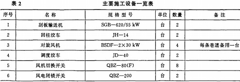 皮帶輸送機顆粒機 皮帶輸送機顆粒機