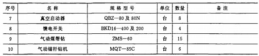 皮帶輸送機顆粒機 皮帶輸送機顆粒機