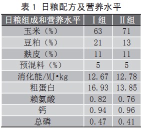 顆粒機飼料顆粒機 顆粒機飼料顆粒機