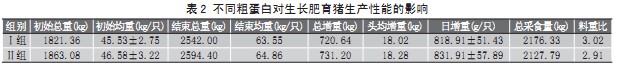 顆粒機飼料顆粒機 顆粒機飼料顆粒機