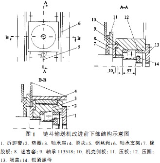 皮帶輸送機(jī)顆粒機(jī) 皮帶輸送機(jī)顆粒機(jī)