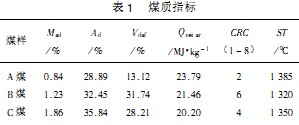 生物質(zhì)鍋爐顆粒機(jī) 生物質(zhì)鍋爐顆粒機(jī)