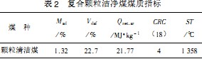 生物質(zhì)鍋爐顆粒機(jī) 生物質(zhì)鍋爐顆粒機(jī)