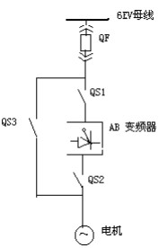 顆粒機風機