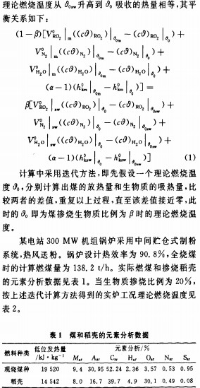 生物質鍋爐顆粒機 生物質鍋爐顆粒機