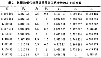 生物質鍋爐顆粒機 生物質鍋爐顆粒機