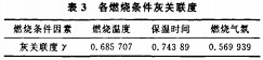 生物質鍋爐顆粒機 生物質鍋爐顆粒機