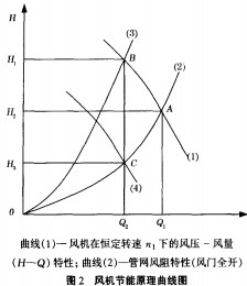 風機顆粒機 風機顆粒機