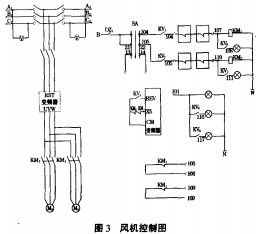 風機顆粒機 風機顆粒機