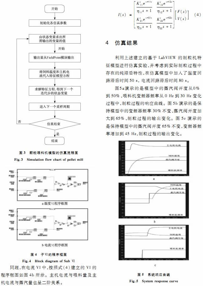 顆粒機(jī)秸稈壓塊機(jī) 顆粒機(jī)秸稈壓塊機(jī)