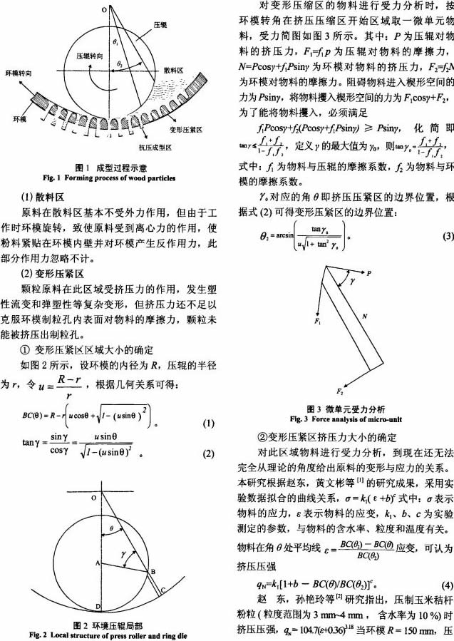 木屑顆粒機(jī)秸稈壓塊機(jī) 木屑顆粒機(jī)秸稈壓塊機(jī)