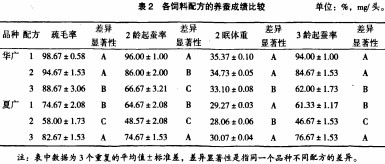 顆粒機(jī)飼料顆粒機(jī) 顆粒機(jī)飼料顆粒機(jī)