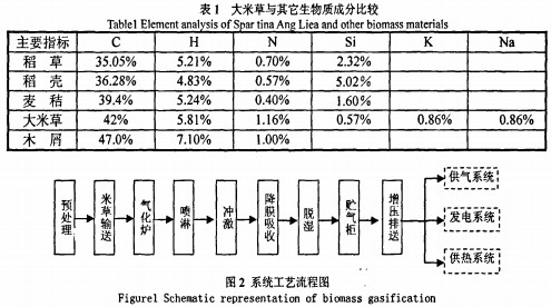 顆粒機飼料顆粒機 顆粒機飼料顆粒機