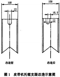 顆粒機(jī)皮帶輸送機(jī) 顆粒機(jī)皮帶輸送機(jī)