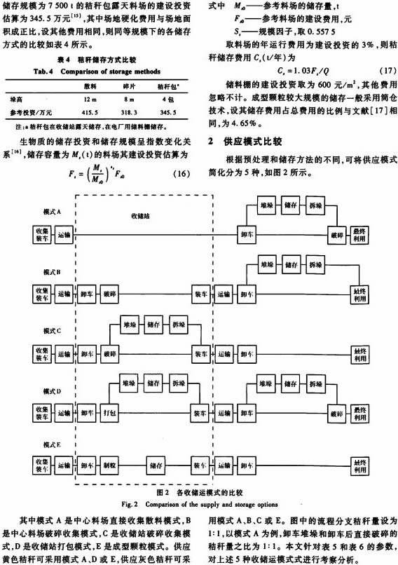 顆粒機秸稈壓塊機 顆粒機秸稈壓塊機