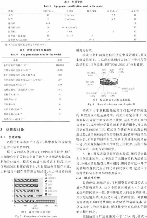 顆粒機秸稈壓塊機 顆粒機秸稈壓塊機