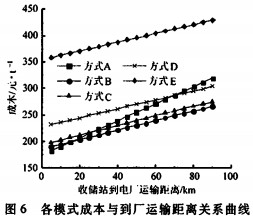顆粒機秸稈壓塊機 顆粒機秸稈壓塊機