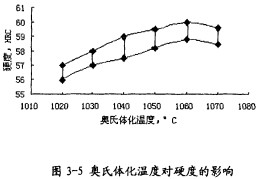顆粒機顆粒機環模 顆粒機顆粒機環模