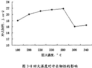 顆粒機顆粒機環(huán)模 顆粒機顆粒機環(huán)模